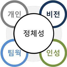 이미지명