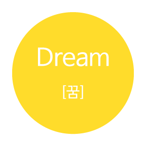 이미지명